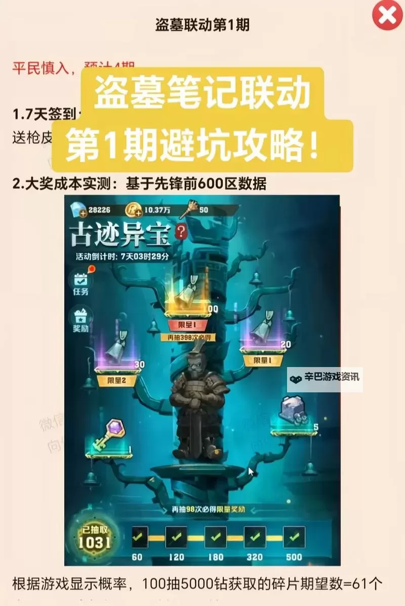 《盗墓笔记》页游培养攻略 有什么值得培养的内容图1