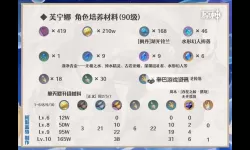 《原神》4.2治疗体系芙宁娜全方位解析 芙宁娜配队推荐