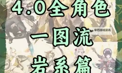 《原神》5.1上半全岩属性角色培养攻略