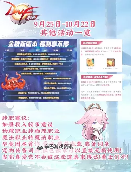 《地下城与勇士手游（DNF手游）》公测开荒上手讲解 转职、强化与商城系统介绍图1