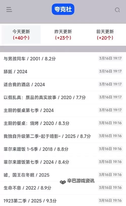 夜色下的档案簿：最近更新第1页，未写完的回忆仍在跳动图1