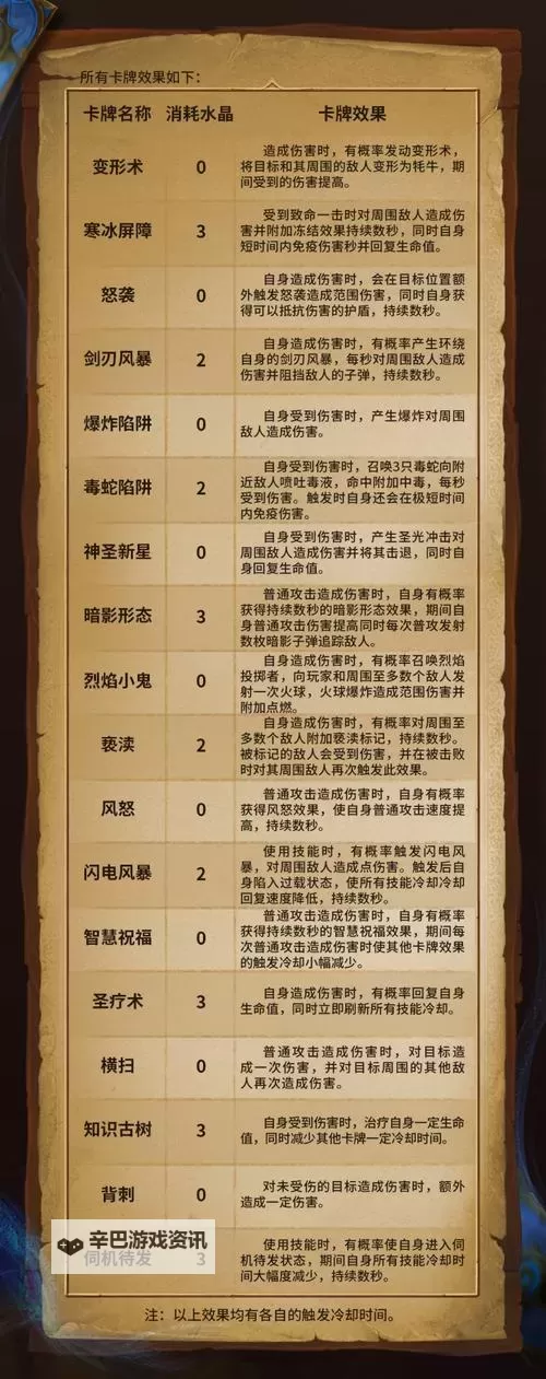 必玩卡牌构筑游戏大全 必玩卡牌构筑游戏有哪些图1