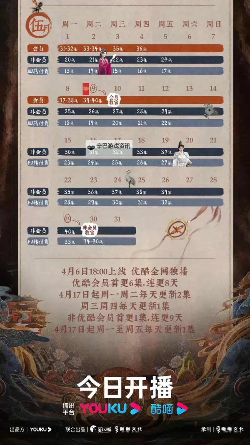 长月烬明更新日历：本月新章与活动整理一览图1