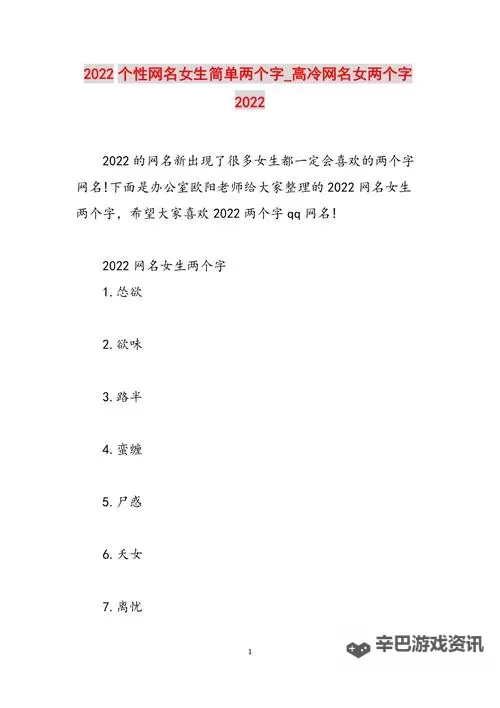最近上传的2022年网名：霓虹回声中的自我序曲图1