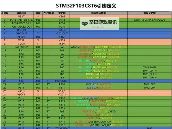 《合金装备5幻痛》支线任务羊回收方法 羊怎么回收图2