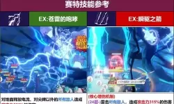 《命运方舟》战斗系统全解 战斗操作与BOSS受控状态解析