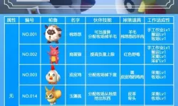 《幻兽帕鲁》购买方法 XGP游玩方法及共享游戏教程