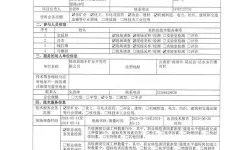 郧县卫生信息网：连接健康与民生的信息桥梁