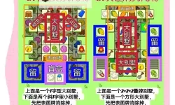 《羊了个羊》4月3日羊羊大世界通关教程