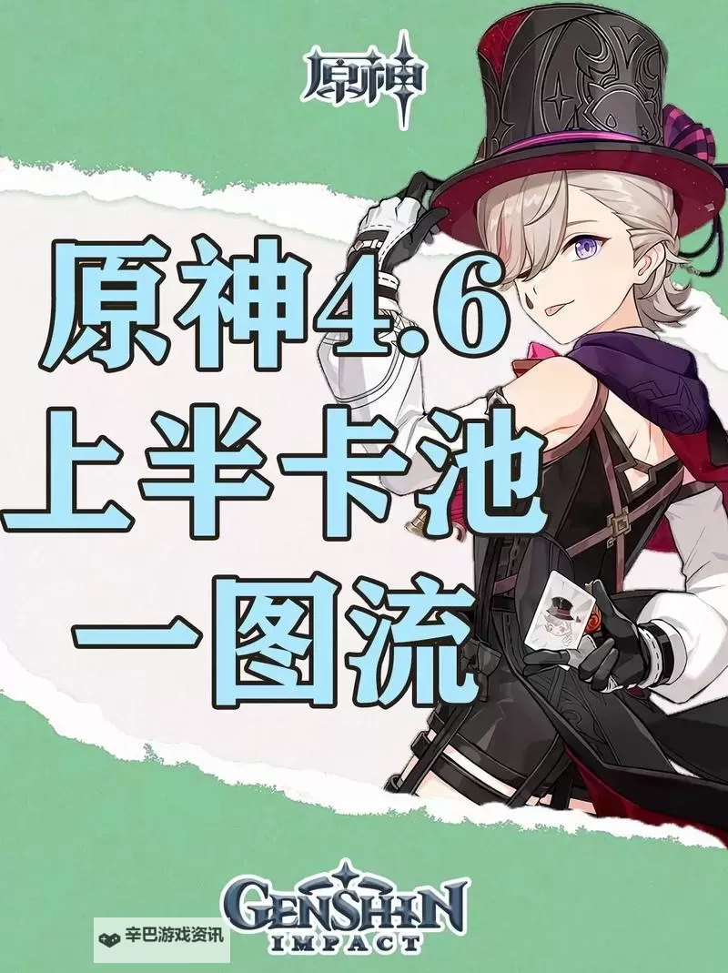 《原神》4.6全火元素角色培养一图流图1