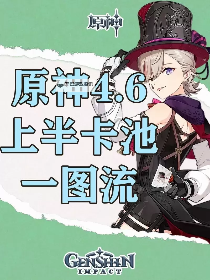 《原神》4.6全火元素角色培养一图流图1