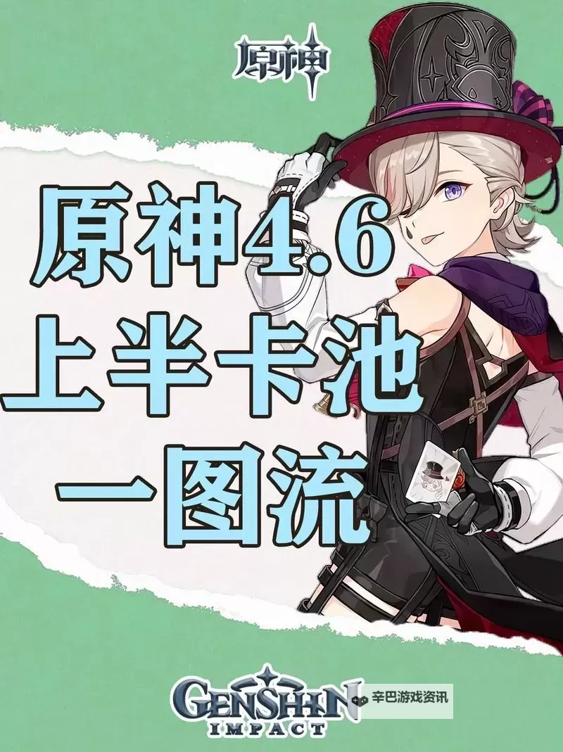 《原神》4.6全火元素角色培养一图流图2