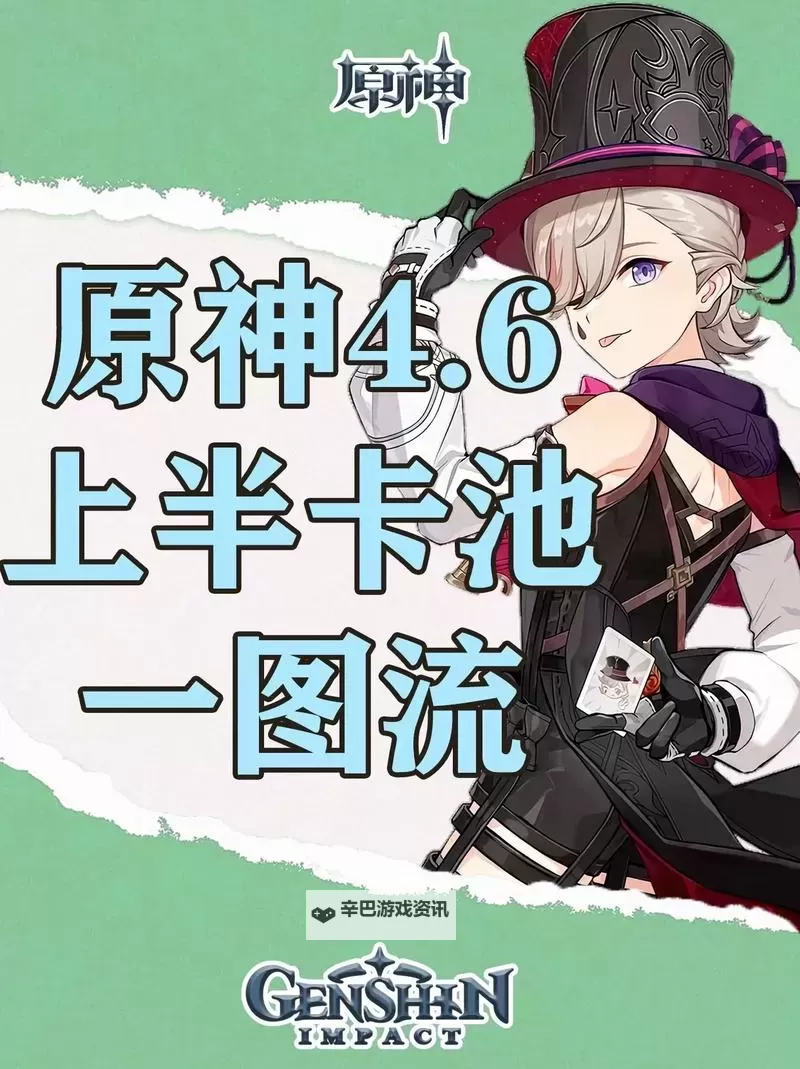 《原神》4.6全火元素角色培养一图流图2