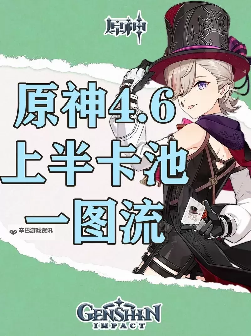 《原神》4.6全火元素角色培养一图流图1