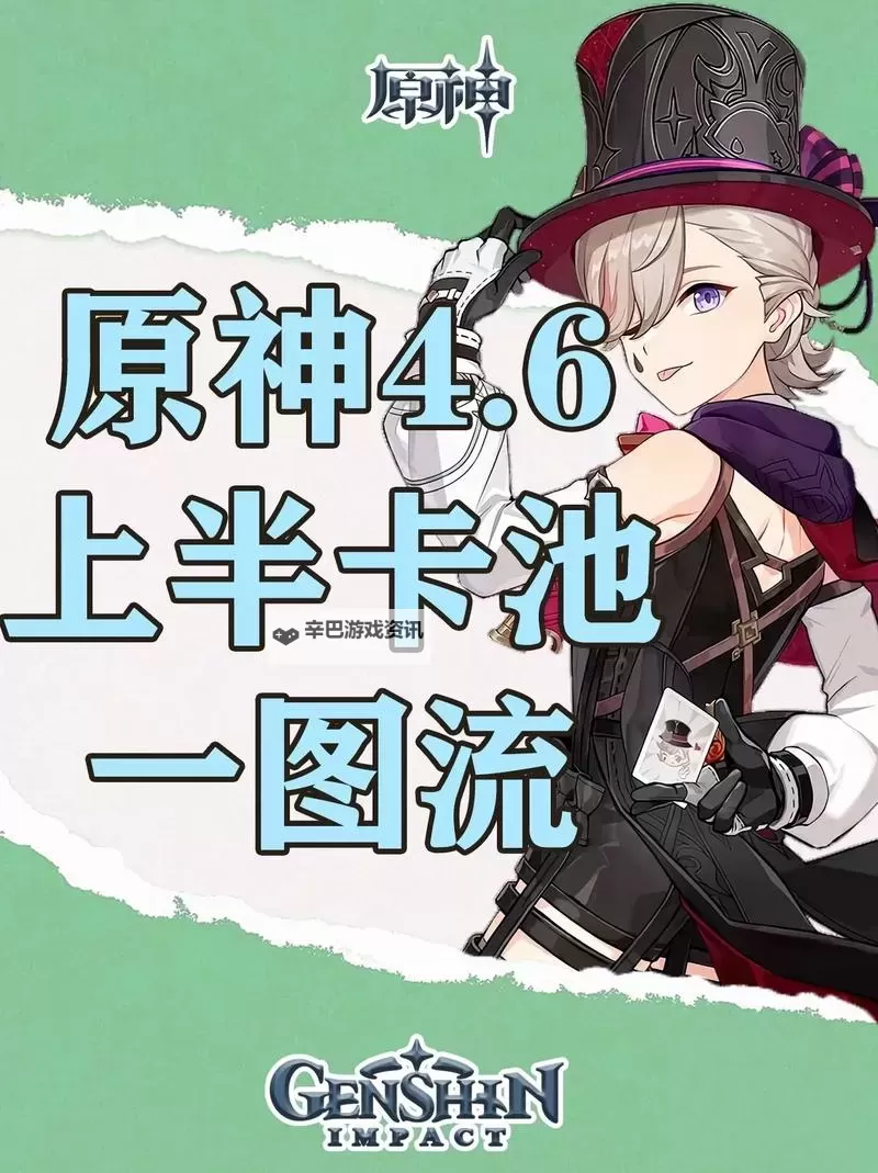 《原神》4.6全火元素角色培养一图流图2